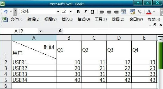 Excel斜线表头怎么做6