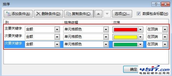 把Excel2013表格按照单元格颜色进行排序