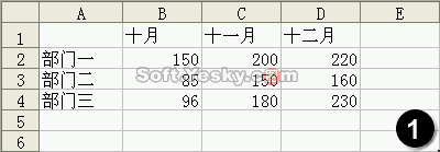 Excel创建基本图表 武林网教程