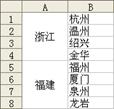 技巧72 合并单元格的同时保留所有数值_武林网教程