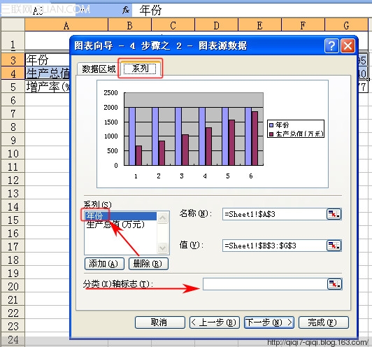 EXCEL如何制作图表 - qiqi7-qiqi - 玉米地