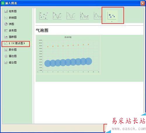 excel操作：怎样在WPS表格中生成散点图