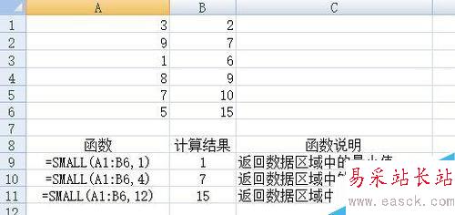 EXCEL统计函数汇总2