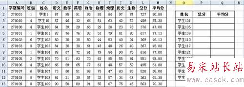 不会使用excel函数也能完成复杂任务_新客网