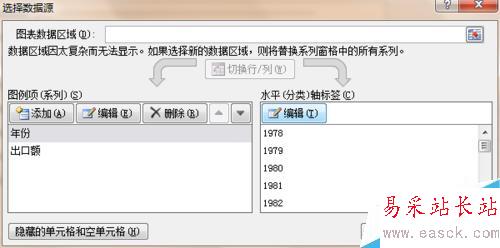 怎么用Excel制作图表？