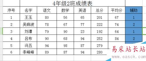 excel隔行自动填充颜色？