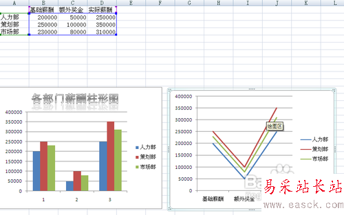 Excel表格转换为柱形图