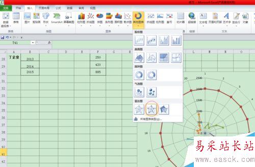 怎样用excel电子表格做出单个折线图？