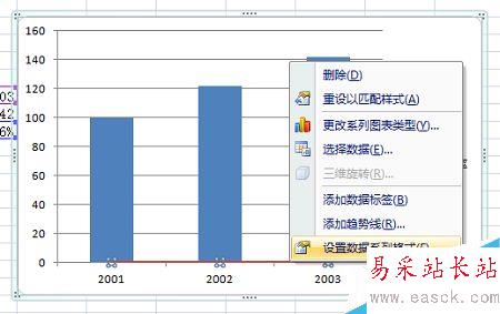 怎么在excel同时绘制折线图和柱形图