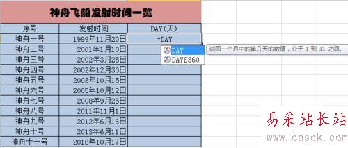 DAY函数在excel中使用方法