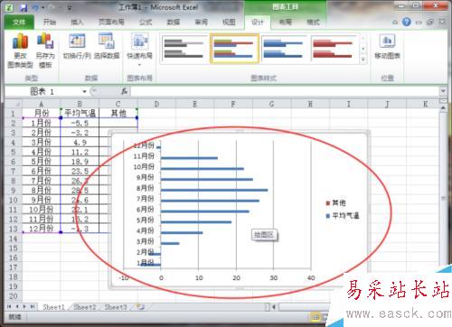 Excel表格图表中用指定颜色表示负值