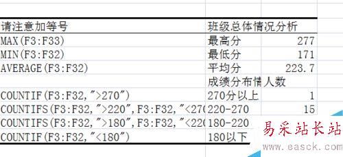 怎么快速制作一份成绩表？