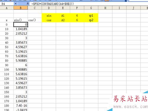 如何利用excel制作动态正余弦函数图像