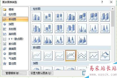 Excel中如何制作混合图表