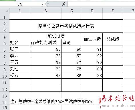 excel数据处理：[1]数组公式的妙用