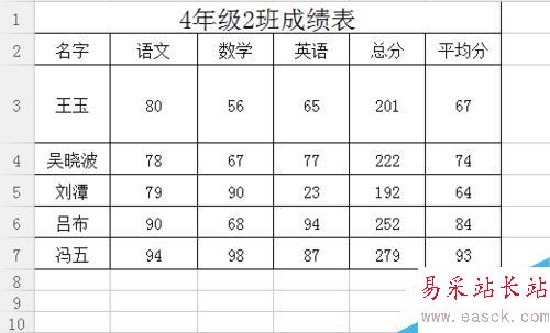 excel表格在哪设置汉高？excel如何批量修改行高