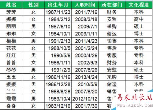 如何用Excel批量创建指定文件夹