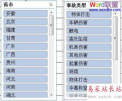 切片器被添加到数据透视表中