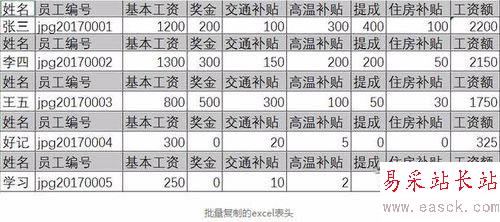 excel快速制作工资条的设置方法