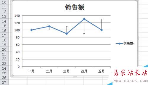 Excel图表如何自定义误差线