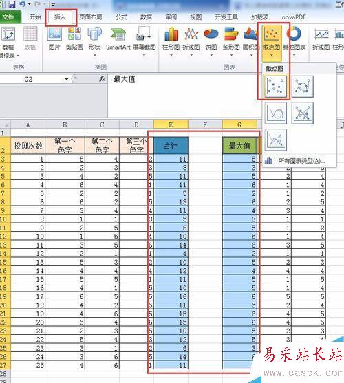 Excel中如何数据处理并绘制成分析图形