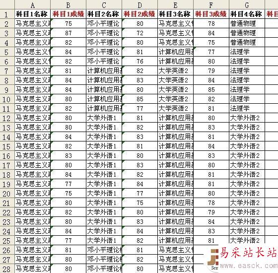 excel中批量将单元格格式改为文本的小方法