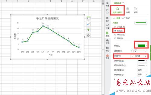 EXCEL2007怎么简单绘制折线图