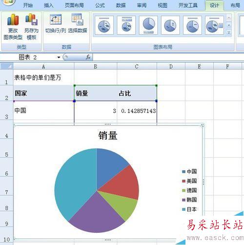 excel表格饼图的制作--在饼图上添加标题百分比