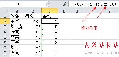 excel2010中使用rank函数进行排名的设置方法