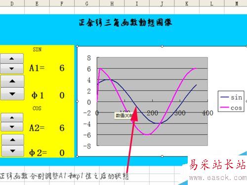 如何利用excel制作动态正余弦函数图像