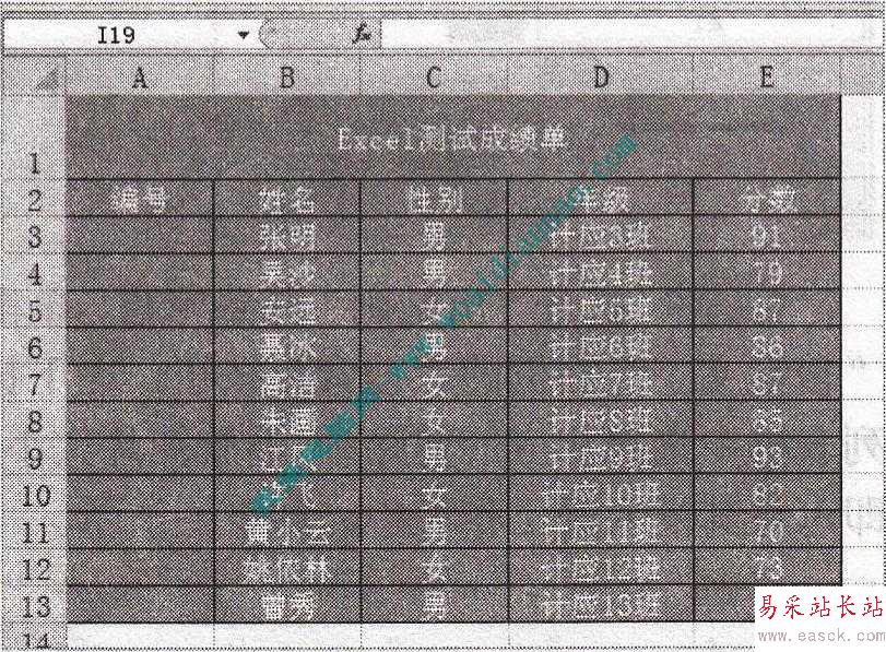 如何套用Excel单元格样式