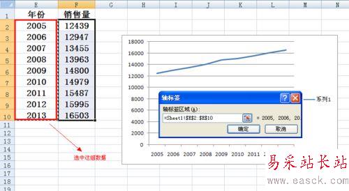 excel里折线图横坐标的设置方法