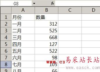 修改行号列标字体