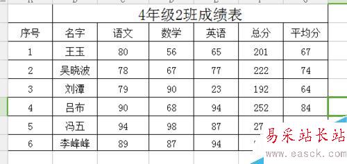 excel隔行自动填充颜色？