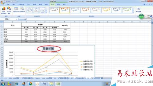 如何在excel表中插入折线图和美化