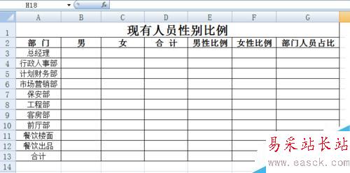 EXCEL花名册实时自动生成各部门性别比例