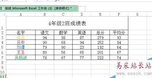 Excel中的表格怎么把字打在正中间？