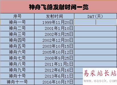 DAY函数在excel中使用方法