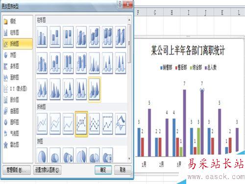 如何在Excel插入的柱形图中添加折线图