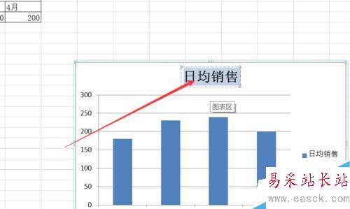 怎样把EXCEL报表中的数据用柱形图表现出来