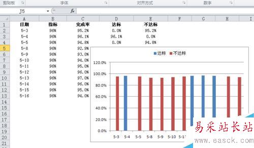 EXCEL柱形图双色图表做法