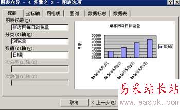 新手入门 excel怎么制作柱形图？_错新站长站