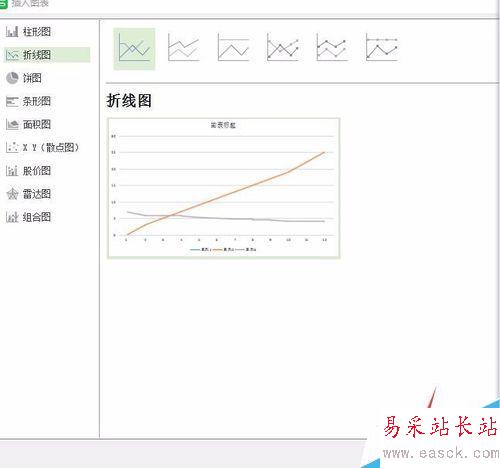 新版excel折线图如何变成所需要的一条线