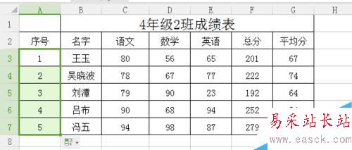 excel表格快速编号？excel怎么快速编号？