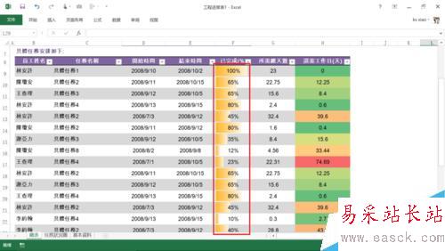 怎么在excel单元格中按百分比显示进度条/柱形图