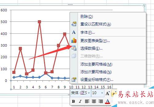 Excel制作折线图怎么修改横坐标