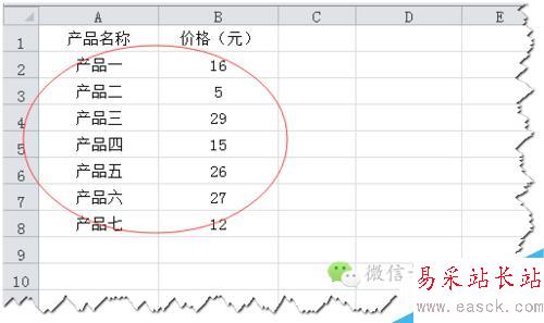 [推荐]Excel中排序之自定义排序的使用技巧