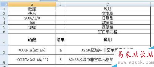 EXCEL统计函数汇总2