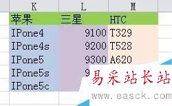 Excel下拉菜单制作实操