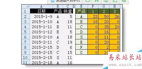 如何利用函数在excel中作求和统计